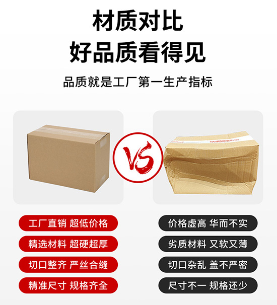 紙箱材質(zhì)對標(biāo)，好品質(zhì)看得見